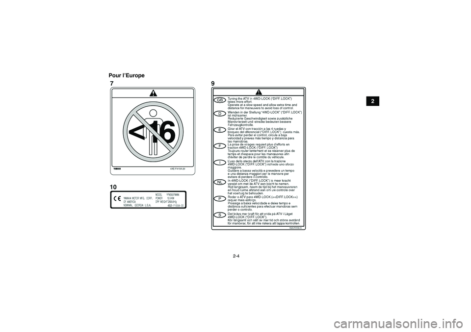 YAMAHA GRIZZLY 350 2007  Notices Demploi (in French) 2-4
2 Pour l’Europe
U4S260F0.book  Page 4  Tuesday, October 3, 2006  1:55 PM 