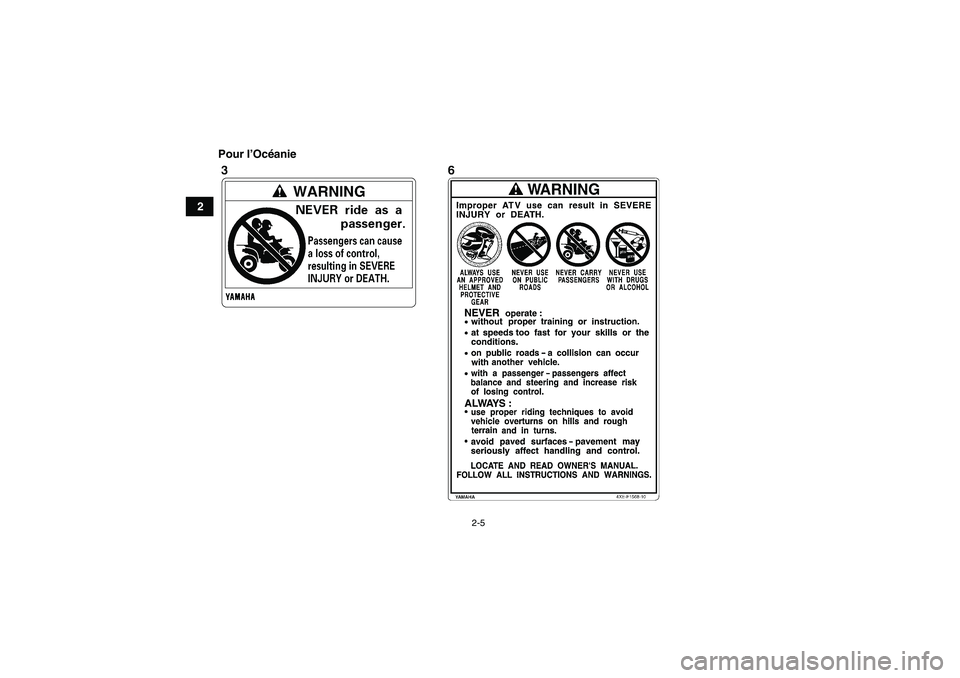 YAMAHA GRIZZLY 350 2007  Notices Demploi (in French) 2-5
2Pour l’Océanie
U4S260F0.book  Page 5  Tuesday, October 3, 2006  1:55 PM 