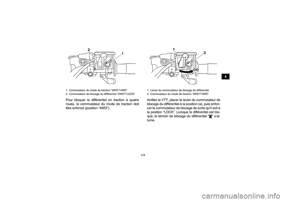 YAMAHA GRIZZLY 350 2007  Notices Demploi (in French) 4-8
4
Pour bloquer le différentiel en traction à quatre
roues, le commutateur du mode de traction doit
être enfoncé (position “4WD”).Arrêter le VTT, placer le levier du commutateur de
blocage