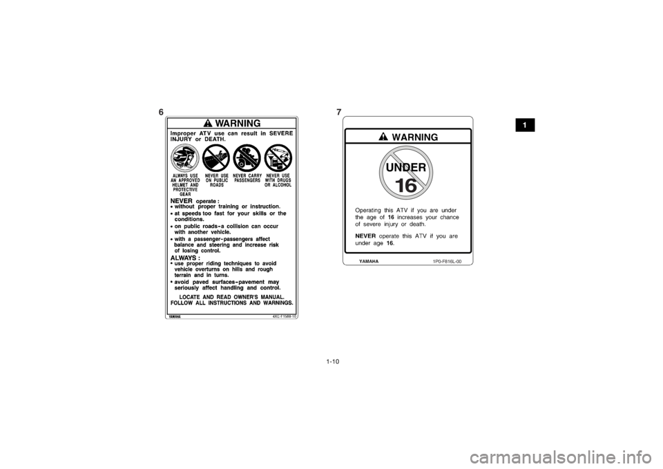 YAMAHA GRIZZLY 450 2015  Owners Manual 1-10
1
16
UNDER
1P0-F816L-00
7
6
U2LC61E0.book  Page 10  Wednesday, February 26, 2014  3:56 PM 