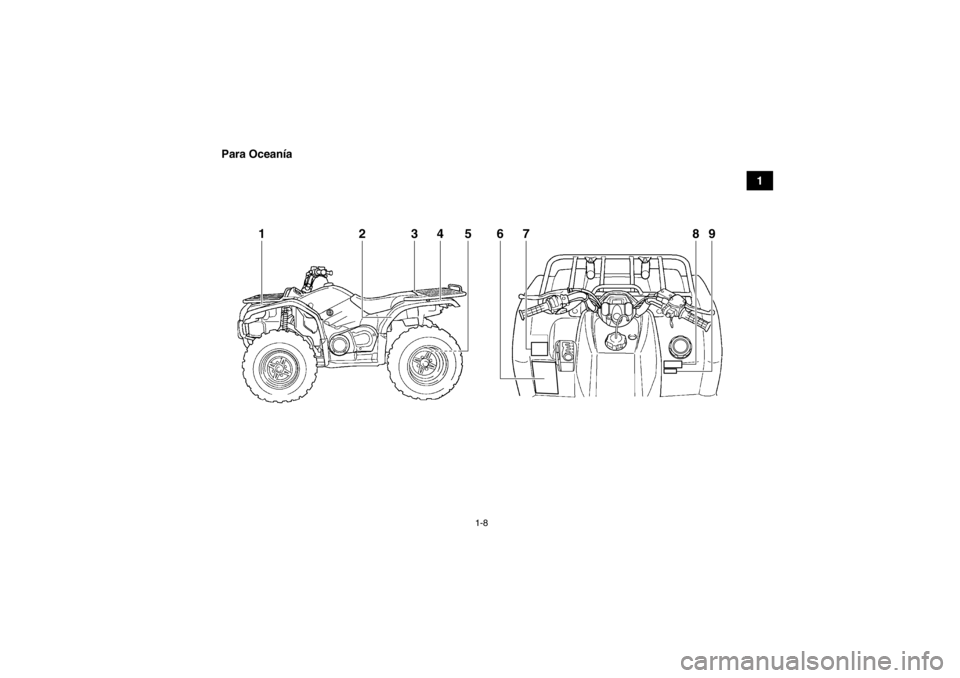 YAMAHA GRIZZLY 450 2014  Manuale de Empleo (in Spanish) 1-8
1
Para Oceanía
6
1
2
3
4
57
8
9
U2LC60S0.book  Page 8  Friday, March 8, 2013  3:09 PM 