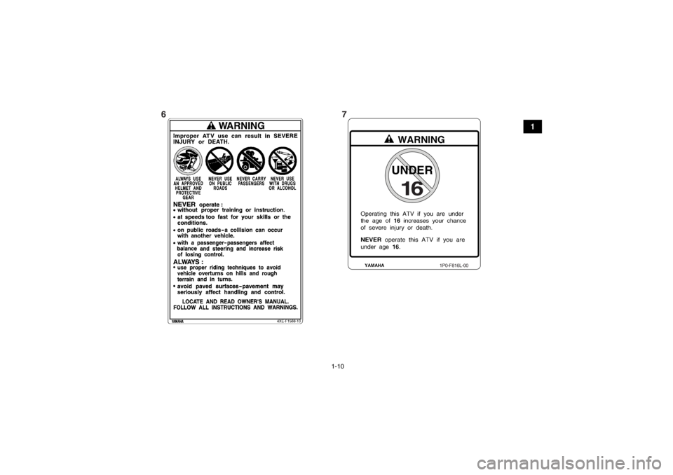 YAMAHA GRIZZLY 450 2014  Manuale de Empleo (in Spanish) 1-10
1
16
UNDER
1P0-F816L-00
7
6
U2LC60S0.book  Page 10  Friday, March 8, 2013  3:09 PM 