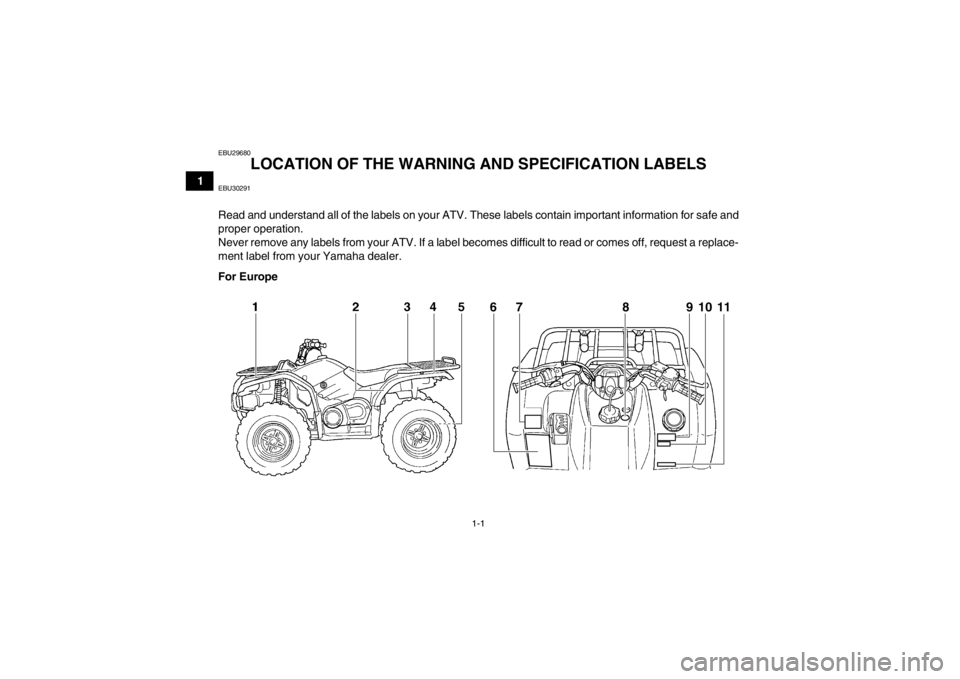 YAMAHA GRIZZLY 450 2013  Owners Manual 1-1
1
EBU29680
LOCATION OF THE WARNING AND SPECIFICATION LABELS 
EBU30291Read and understand all of the labels on your ATV. These labels contain important information for safe and
proper operation.
Ne