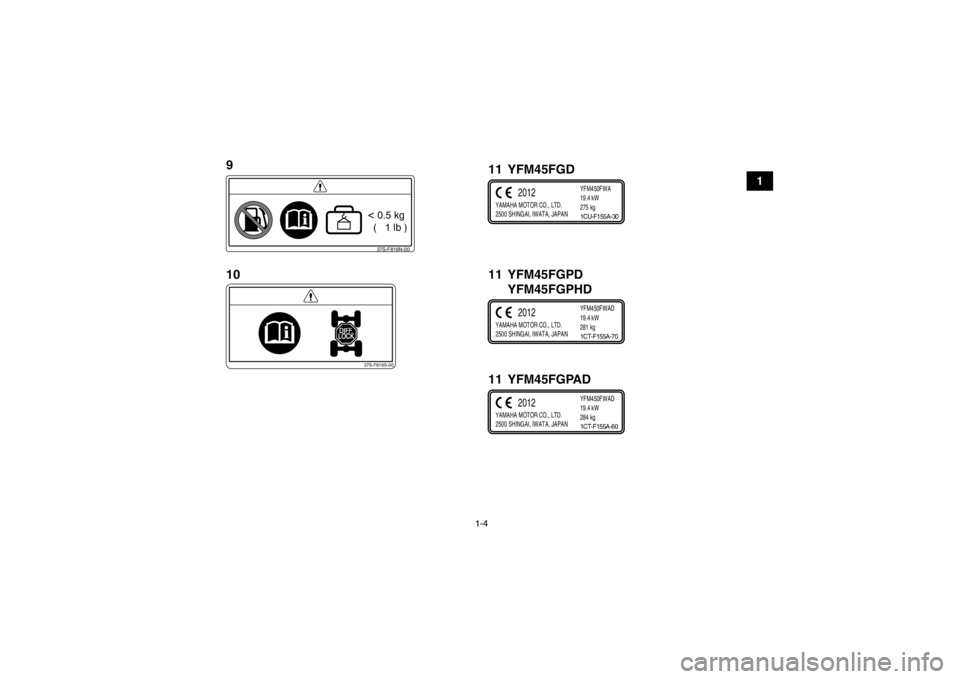 YAMAHA GRIZZLY 450 2013  Owners Manual 1-4
1
37S-F816N-00< 0.5 kg
  (   1 lb )
37S-F816S-00
YAMAHA MOTOR CO., LTD.
2500 SHINGAI, IWATA, JAPAN YFM450FWAD
19.4 kW
281 kg
2012
1CT-F155A-70
YAMAHA MOTOR CO., LTD.
2500 SHINGAI, IWATA, JAPANYFM4