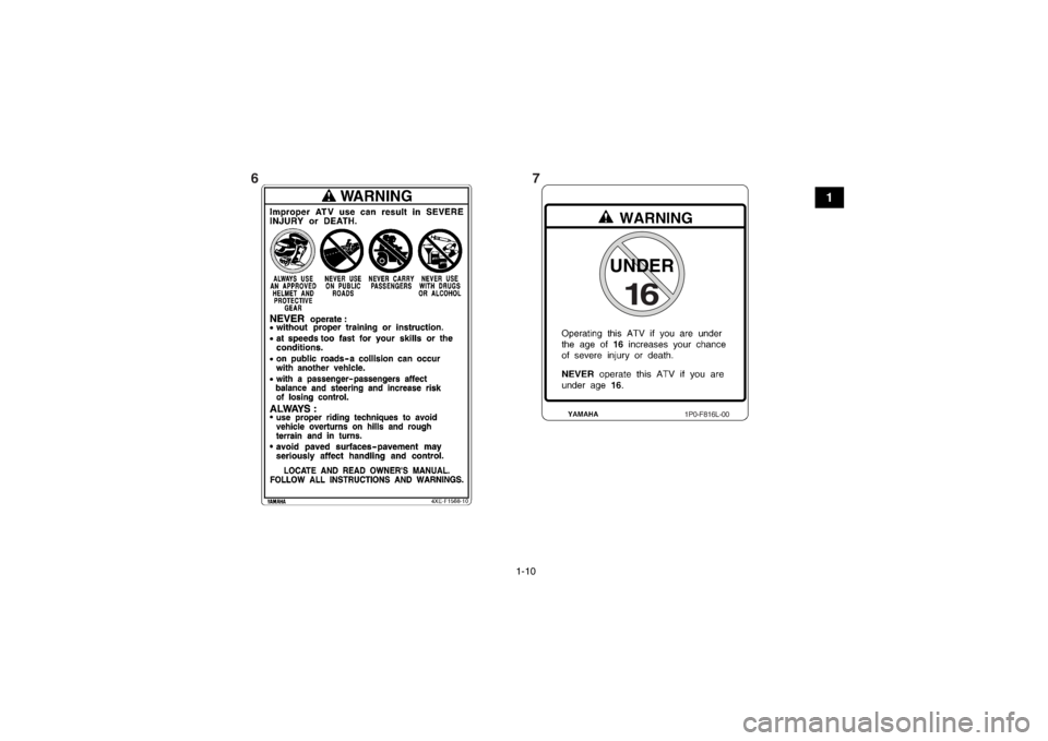 YAMAHA GRIZZLY 450 2013  Owners Manual 1-10
1
16
UNDER
1P0-F816L-00
7
6
U1CT62E0.book  Page 10  Friday, May 11, 2012  9:03 AM 