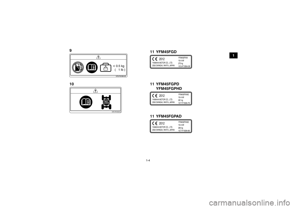 YAMAHA GRIZZLY 450 2013  Manuale de Empleo (in Spanish) 1-4
1
37S-F816N-00< 0.5 kg
  (   1 lb )
37S-F816S-00
YAMAHA MOTOR CO., LTD.
2500 SHINGAI, IWATA, JAPAN YFM450FWAD
19.4 kW
281 kg
2012
1CT-F155A-70
YAMAHA MOTOR CO., LTD.
2500 SHINGAI, IWATA, JAPANYFM4