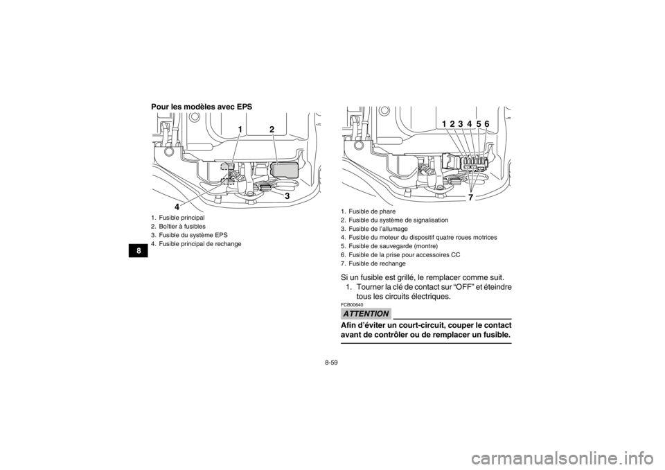YAMAHA GRIZZLY 450 2013  Notices Demploi (in French) 8-59
8Pour les modèles avec EPS
Si un fusible est grillé, le remplacer comme suit.1. Tourner la clé de contact sur “OFF” et éteindre tous les circuits électriques.
ATTENTIONFCB00640Afin d’
