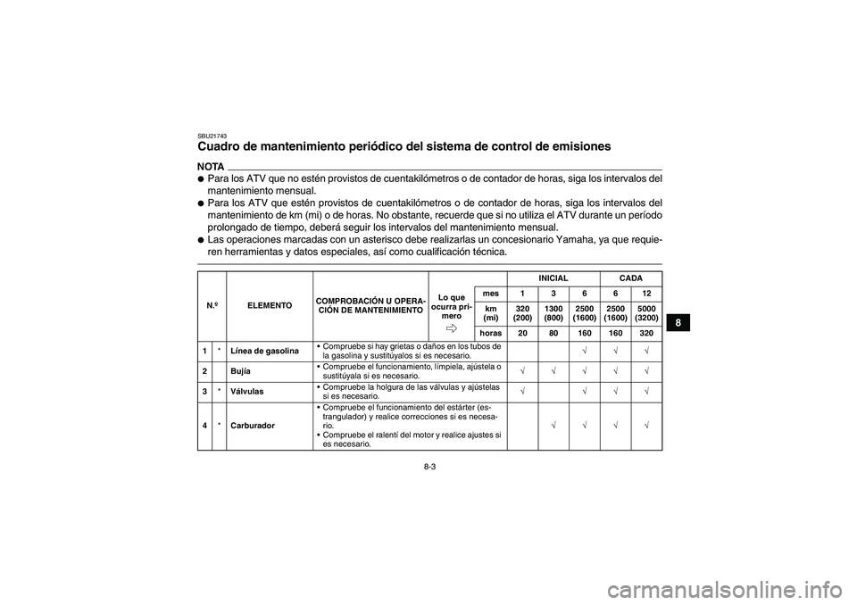 YAMAHA GRIZZLY 450 2010  Manuale de Empleo (in Spanish) 8-3
8
SBU21743Cuadro de mantenimiento periódico del sistema de control de emisiones NOTAPara los ATV que no estén provistos de cuentakilómetros o de contador de horas, siga los intervalos del
mant