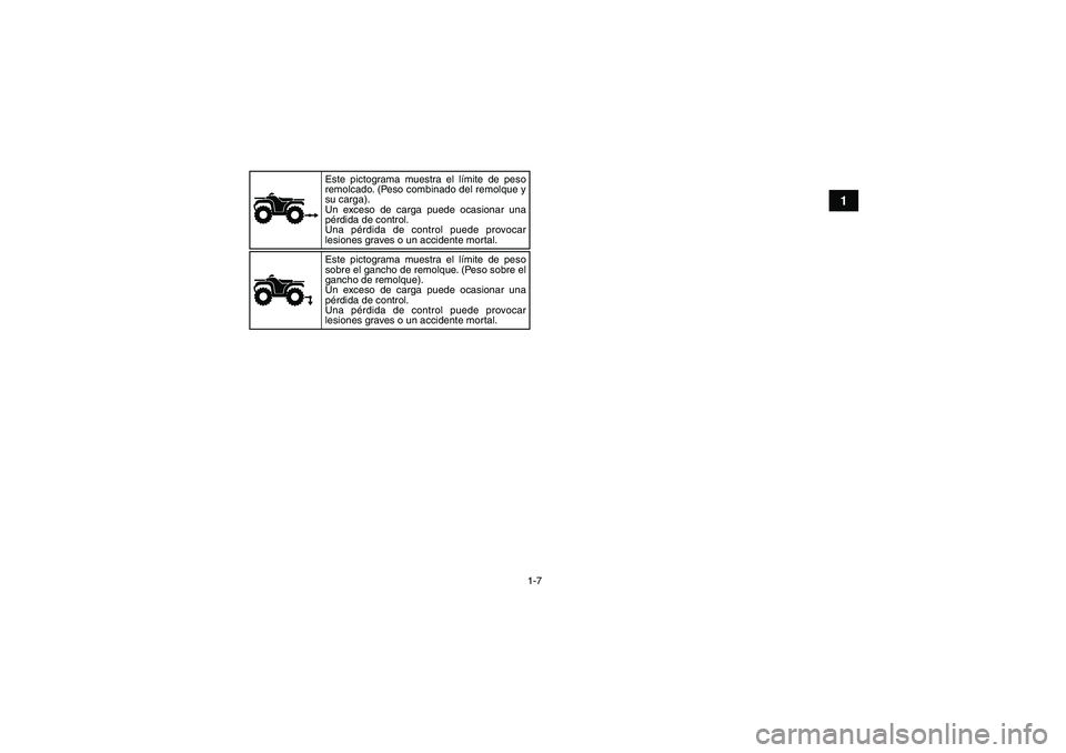 YAMAHA GRIZZLY 450 2010  Manuale de Empleo (in Spanish) 1-7
1
Este pictograma muestra el límite de peso 
remolcado. (Peso combinado del remolque y 
su carga).
Un exceso de carga puede ocasionar una 
pérdida de control.
Una pérdida de control puede provo