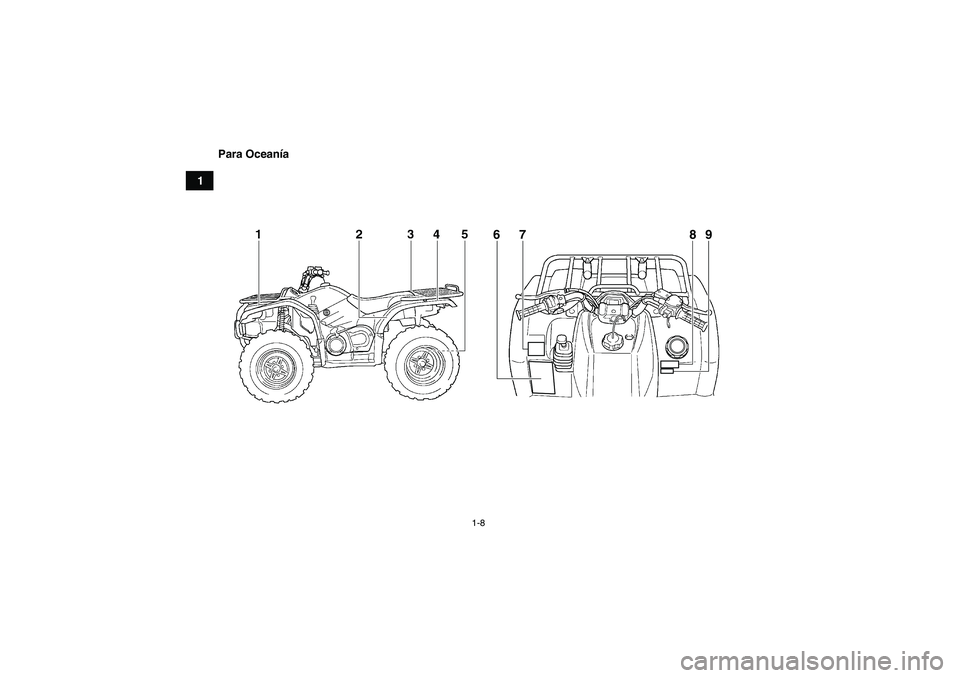 YAMAHA GRIZZLY 450 2010  Manuale de Empleo (in Spanish) 1-8
1Para Oceanía
67
8
9
U37S61S0.book  Page 8  Monday, June 1, 2009  5:07 PM 