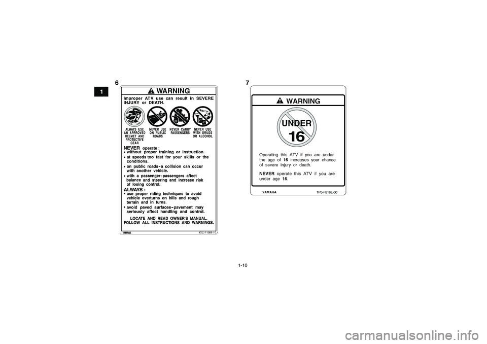 YAMAHA GRIZZLY 450 2010  Manuale de Empleo (in Spanish) 1-10
1
16
UNDER
1P0-F816L-00
7 6
U37S61S0.book  Page 10  Monday, June 1, 2009  5:07 PM 