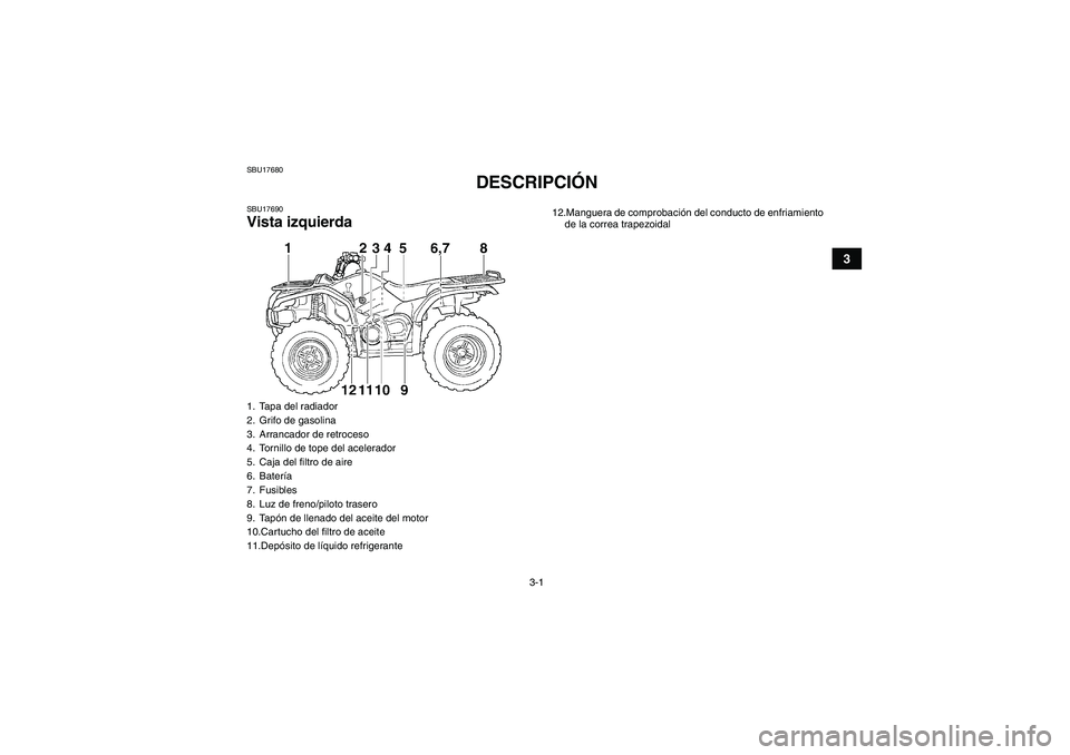 YAMAHA GRIZZLY 450 2010  Manuale de Empleo (in Spanish) 3-1
3
SBU17680
DESCRIPCIÓN 
SBU17690Vista izquierda1. Tapa del radiador
2. Grifo de gasolina
3. Arrancador de retroceso
4. Tornillo de tope del acelerador
5. Caja del filtro de aire
6. Batería
7. Fu
