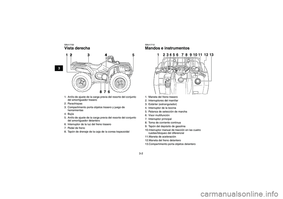 YAMAHA GRIZZLY 450 2010  Manuale de Empleo (in Spanish) 3-2
3
SBU17700Vista derecha
SBU17712Mandos e instrumentos
1. Anillo de ajuste de la carga previa del resorte del conjunto 
del amortiguador trasero
2. Parachispas
3. Compartimento porta objetos traser