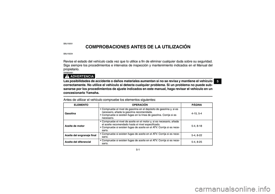YAMAHA GRIZZLY 450 2010  Manuale de Empleo (in Spanish) 5-1
5
SBU19201
COMPROBACIONES ANTES DE LA UTILIZACIÓN
SBU19224Revise el estado del vehículo cada vez que lo utilice a fin de eliminar cualquier duda sobre su seguridad.
Siga siempre los procedimient