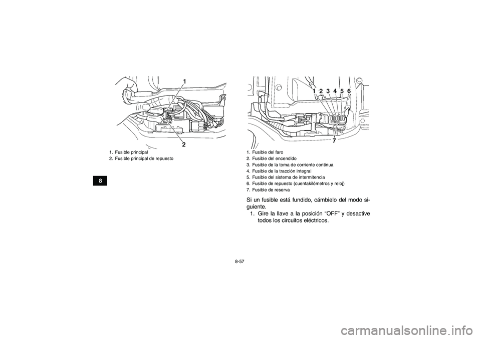 YAMAHA GRIZZLY 450 2009  Manuale de Empleo (in Spanish) 8-57
8
Si un fusible está fundido, cámbielo del modo si-
guiente.
1. Gire la llave a la posición “OFF” y desactive
todos los circuitos eléctricos.
1. Fusible principal
2. Fusible principal de 