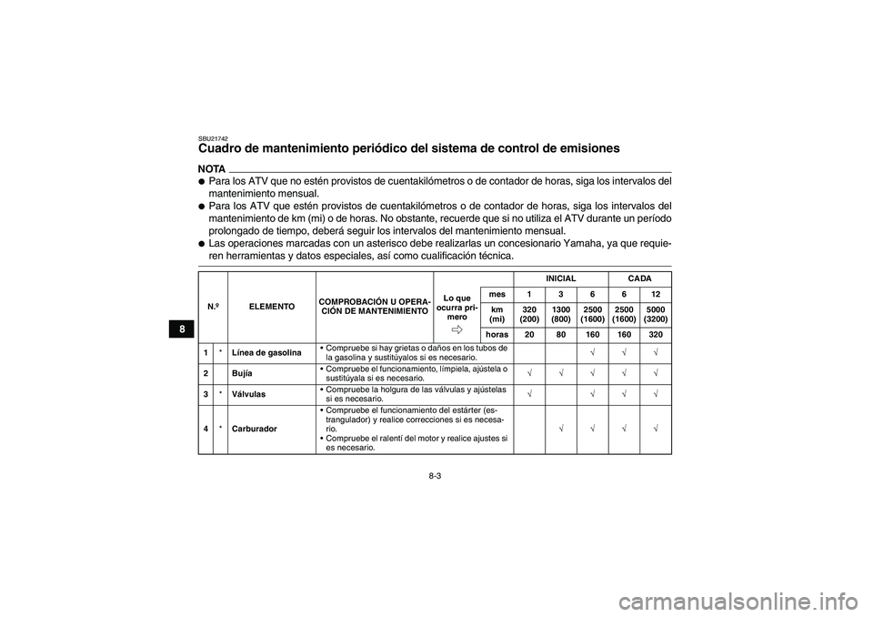 YAMAHA GRIZZLY 450 2009 Manuale de Empleo (in Spanish) 8-3
8
SBU21742Cuadro de mantenimiento periódico del sistema de control de emisiones NOTAPara los ATV que no estén provistos de cuentakilómetros o de contador de horas, siga los intervalos del
mant YAMAHA GRIZZLY 450 2009 Manuale de Empleo (in Spanish) 8-3
8
SBU21742Cuadro de mantenimiento periódico del sistema de control de emisiones NOTAPara los ATV que no estén provistos de cuentakilómetros o de contador de horas, siga los intervalos del
mant