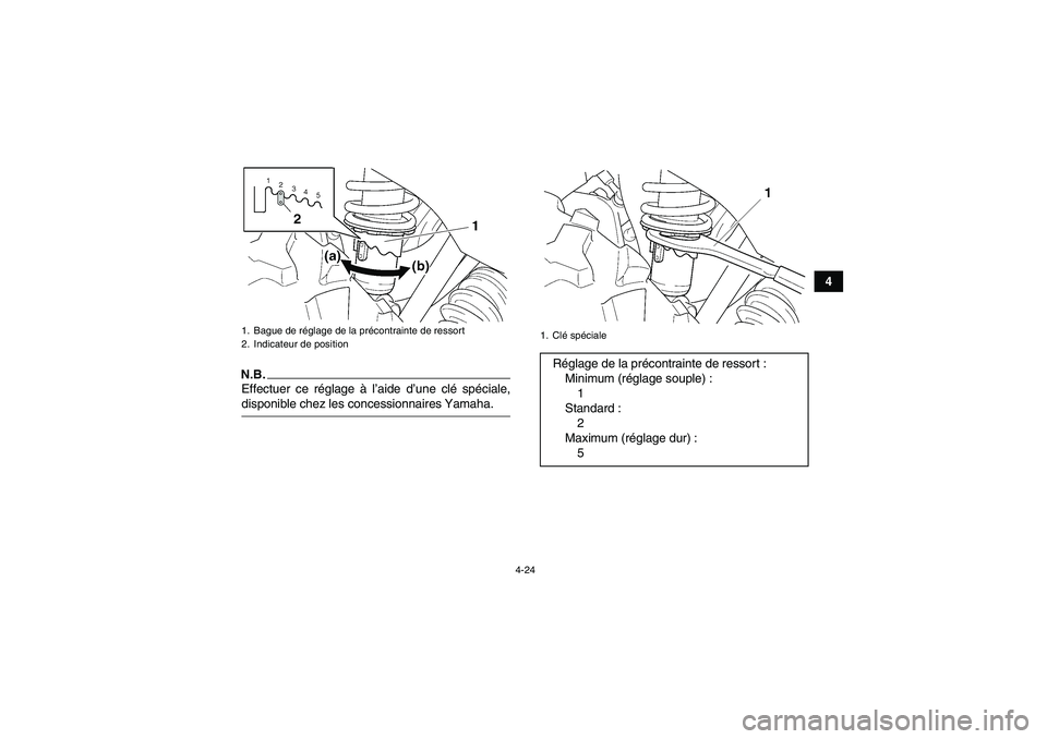 YAMAHA GRIZZLY 450 2009  Notices Demploi (in French) 4-24
4
N.B.Effectuer ce réglage à l’aide d’une clé spéciale,disponible chez les concessionnaires Yamaha.1. Bague de réglage de la précontrainte de ressort
2. Indicateur de position
1. Clé s