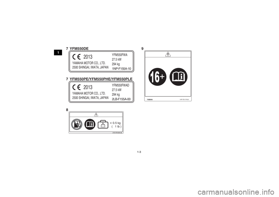 YAMAHA GRIZZLY 550 2014  Manuale de Empleo (in Spanish) 1-3
1
YAMAHA MOTOR CO., LTD.
2500 SHINGAI, IWATA, JAPANYFM550FWA
27.5 kW
294 kg
2013
1NP-F155A-1037S-F816N-00< 0.5 kg
  (   1 lb )
YAMAHA MOTOR CO., LTD.
2500 SHINGAI, IWATA, JAPAN YFM550FWAD
27.5 kW
