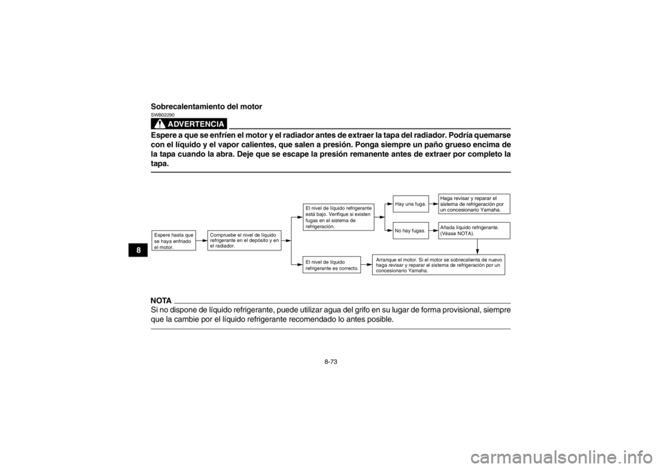 YAMAHA GRIZZLY 550 2014 Manuale de Empleo (in Spanish) 8-73
8Sobrecalentamiento del motor
ADVERTENCIA
SWB02290Espere a que se enfríen el motor y el radiador antes de extraer la tapa del radiador. Podría quemarse
con el líquido y el vapor calientes, que YAMAHA GRIZZLY 550 2014 Manuale de Empleo (in Spanish) 8-73
8Sobrecalentamiento del motor
ADVERTENCIA
SWB02290Espere a que se enfríen el motor y el radiador antes de extraer la tapa del radiador. Podría quemarse
con el líquido y el vapor calientes, que