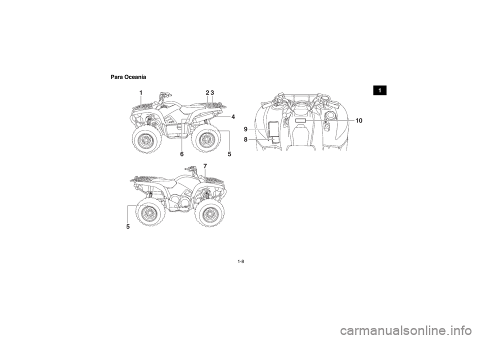 YAMAHA GRIZZLY 550 2014  Manuale de Empleo (in Spanish) 1-8
1
Para Oceanía
12
3
4
6 7 9
8
10
5
5
U2LB60S0.book  Page 8  Monday, March 18, 2013  9:41 AM 