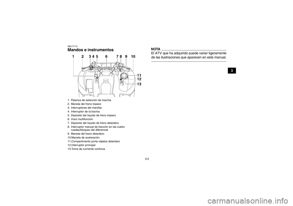 YAMAHA GRIZZLY 550 2014  Manuale de Empleo (in Spanish) 3-2
3
SBU17712Mandos e instrumentos
NOTAEl ATV que ha adquirido puede variar ligeramente
de las ilustraciones que aparecen en este manual.
1. Palanca de selección de marcha
2. Maneta del freno traser