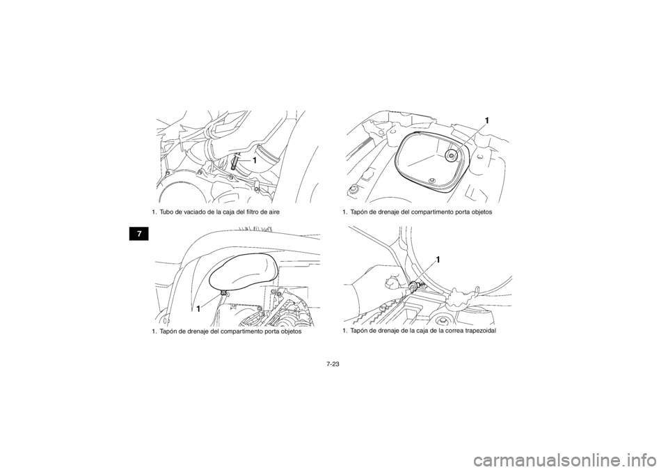 YAMAHA GRIZZLY 550 2014  Manuale de Empleo (in Spanish) 7-23
7
1. Tubo de vaciado de la caja del filtro de aire
1. Tapón de drenaje del compartimento porta objetos
1. Tapón de drenaje del compartimento porta objetos
1. Tapón de drenaje de la caja de la 