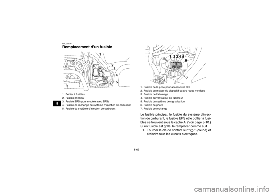 YAMAHA GRIZZLY 550 2014  Notices Demploi (in French) 8-62
8
FBU30520Remplacement d’un fusible 
Le fusible principal, le fusible du système d’injec-
tion de carburant, le fusible EPS et le boîtier à fusi-
bles se trouvent sous le cache A. (Voir pa