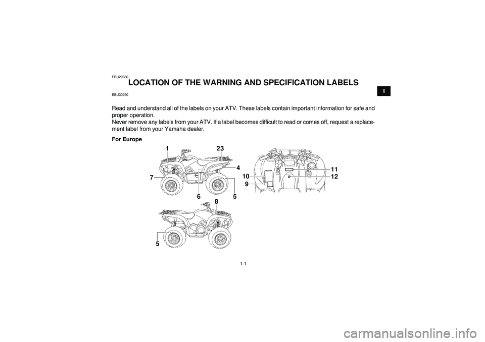 YAMAHA GRIZZLY 550 2012  Owners Manual 1-1
1
EBU29680
LOCATION OF THE WARNING AND SPECIFICATION LABELS 
EBU30290Read and understand all of the labels on your ATV. These labels contain important information for safe and
proper operation.
Ne