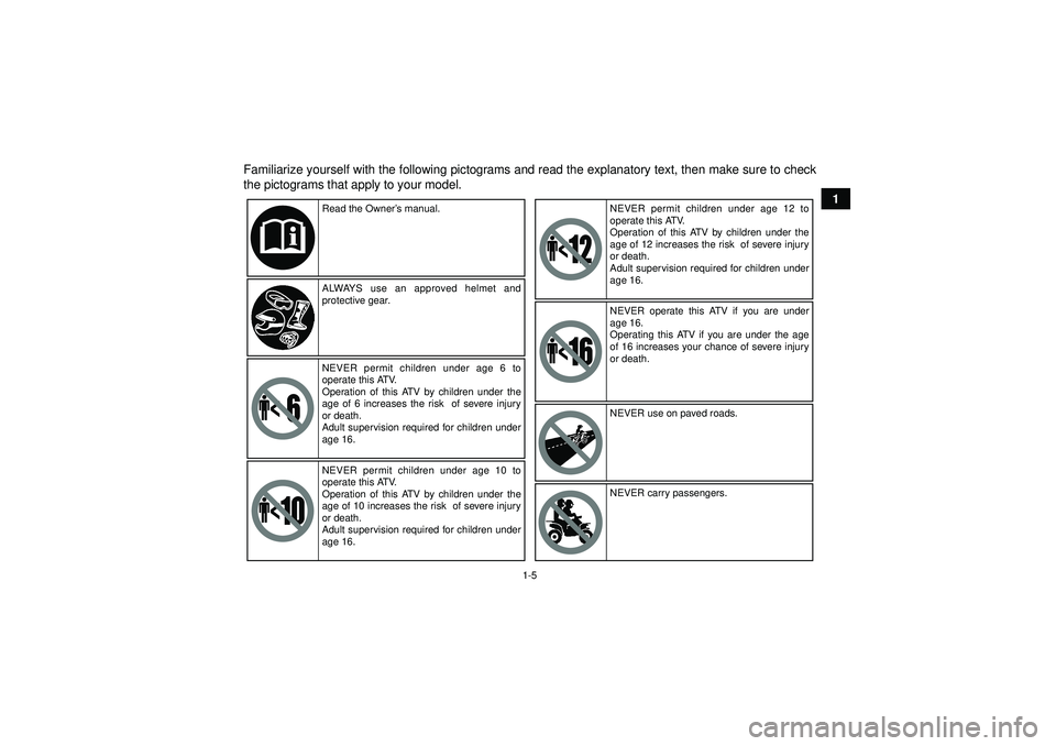 YAMAHA GRIZZLY 550 2012 Owners Manual 1-5
1
Familiarize yourself with the following pictograms and read the explanatory text, then make sure to check
the pictograms that apply to your model.
Read the Owner’
s manual.
ALWAYS use an appro YAMAHA GRIZZLY 550 2012 Owners Manual 1-5
1
Familiarize yourself with the following pictograms and read the explanatory text, then make sure to check
the pictograms that apply to your model.
Read the Owner’
s manual.
ALWAYS use an appro