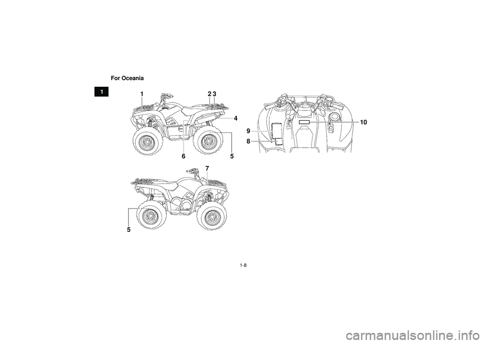 YAMAHA GRIZZLY 550 2012  Owners Manual 1-8
1For Oceania
12
3
4
6 7 9
8
10
5
5
U1HS60E0.book  Page 8  Tuesday, April 26, 2011  7:53 PM 