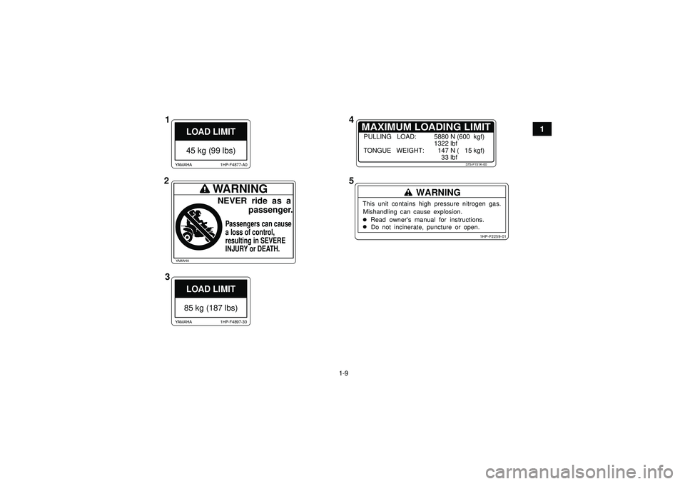 YAMAHA GRIZZLY 550 2012  Owners Manual 1-9
1
LOAD LIMIT45 kg (99 lbs)
1HP-F4877-A0
YAMAHA
LOAD LIMIT85 kg (187 lbs)
1HP-F4897-30
YAMAHA
MAXIMUM LOADING LIMIT
37S-F151K-00
PULLING   LOAD: 5880 N (600  kgf)
1322 lbf
TONGUE   WEIGHT:   147 N 