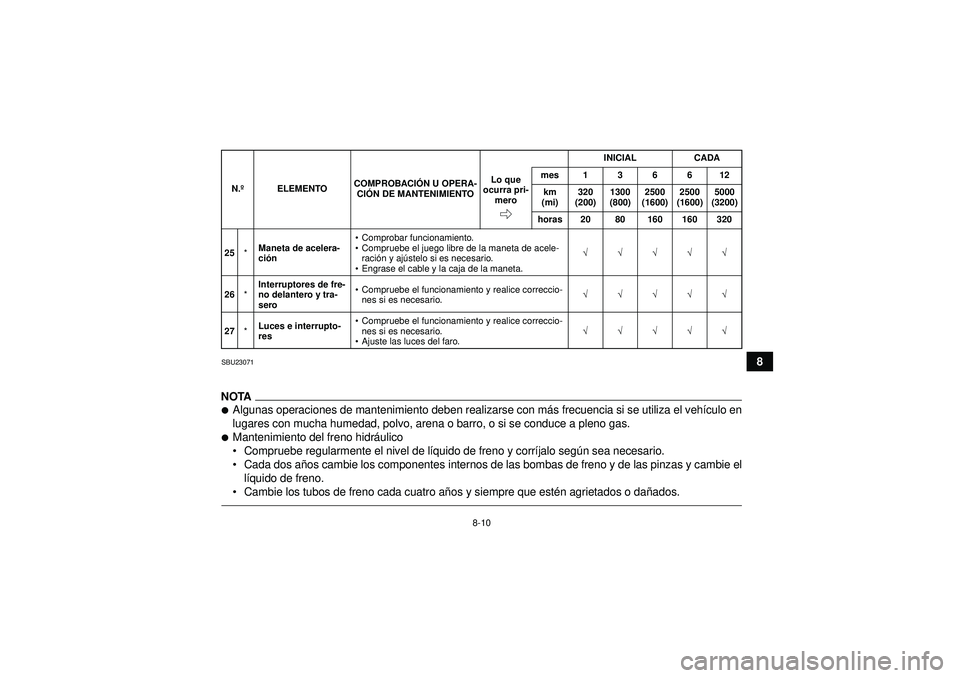 YAMAHA GRIZZLY 550 2012 Manuale de Empleo (in Spanish) 8-10
8
SBU23071NOTAAlgunas operaciones de mantenimiento deben realizarse con más frecuencia si se utiliza el veh ículo en
lugares con mucha humedad, polvo, arena o barro, o si se conduce a pleno ga YAMAHA GRIZZLY 550 2012 Manuale de Empleo (in Spanish) 8-10
8
SBU23071NOTAAlgunas operaciones de mantenimiento deben realizarse con más frecuencia si se utiliza el veh ículo en
lugares con mucha humedad, polvo, arena o barro, o si se conduce a pleno ga