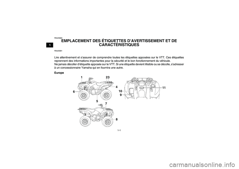 YAMAHA GRIZZLY 550 2011  Notices Demploi (in French) 1-1
1
FBU29680
EMPLACEMENT DES ÉTIQUETTES D’AVERTISSEMENT ET DE 
CARACTÉRISTIQUES 
FBU29991Lire attentivement et s’assurer de comprendre toutes les étiquettes apposées sur le VTT. Ces étiquet