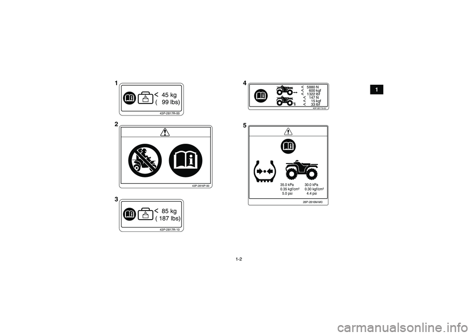 YAMAHA GRIZZLY 550 2011  Notices Demploi (in French) 1-2
1
<   5880 N<     600 kgf<   1322 lbf
  <   147 N
  <     15 kgf
  <     33 lbf
43P-2817S-00
43P-2817R-10<  85 kg
 ( 187 lbs)
35.0 kPa
0.35 kgf/cm²
  5.0 psi30.0 kPa
0.30 kgf/cm²
  4.4 psi
28P-2