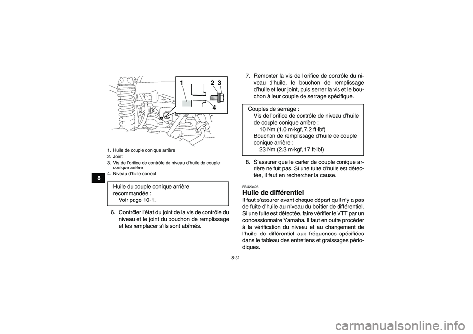 YAMAHA GRIZZLY 550 2011  Notices Demploi (in French) 8-31
8
6. Contrôler l’état du joint de la vis de contrôle du
niveau et le joint du bouchon de remplissage
et les remplacer s’ils sont abîmés.7. Remonter la vis de l’orifice de contrôle du 