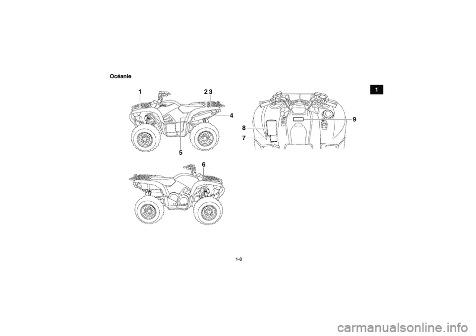 YAMAHA GRIZZLY 550 2011  Notices Demploi (in French) 1-8
1 Océanie
123
4
5
68
79
U28P62F0.book  Page 8  Friday, March 12, 2010  9:40 AM 
