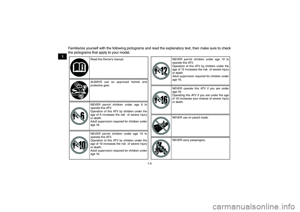 YAMAHA GRIZZLY 550 2010 Owners Manual 1-5
1Familiarize yourself with the following pictograms and read the explanatory text, then make sure to check
the pictograms that apply to your model.
Read the Owner’s manual.
ALWAYS use an approve YAMAHA GRIZZLY 550 2010 Owners Manual 1-5
1Familiarize yourself with the following pictograms and read the explanatory text, then make sure to check
the pictograms that apply to your model.
Read the Owner’s manual.
ALWAYS use an approve