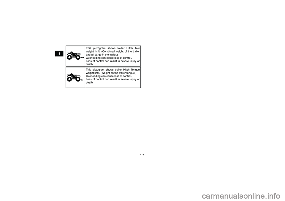 YAMAHA GRIZZLY 550 2010  Owners Manual 1-7
1
This pictogram shows trailer Hitch Tow 
weight limit. (Combined weight of the trailer 
and all cargo in the trailer.)
Overloading can cause loss of control.
Loss of control can result in severe 