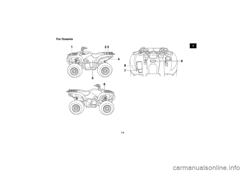 YAMAHA GRIZZLY 550 2010  Owners Manual 1-8
1 For Oceania
123
4
5
68
79
U28P61E0.book  Page 8  Wednesday, March 18, 2009  9:25 AM 