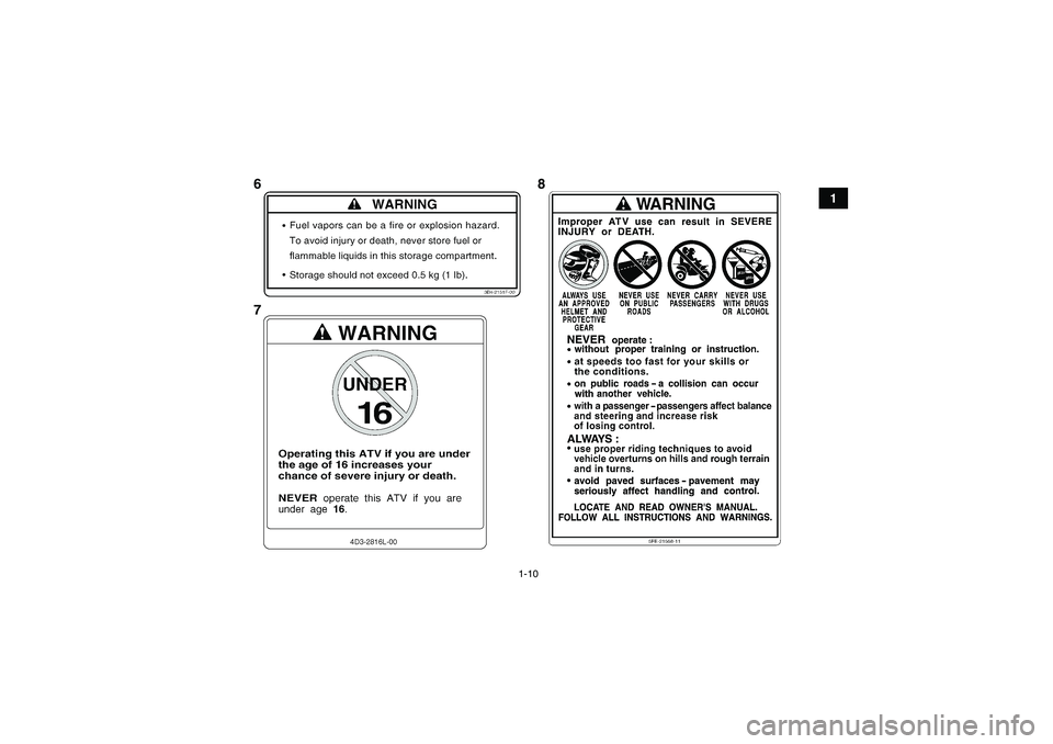 YAMAHA GRIZZLY 550 2010  Owners Manual 1-10
1
8 6
7
U28P61E0.book  Page 10  Wednesday, March 18, 2009  9:25 AM 