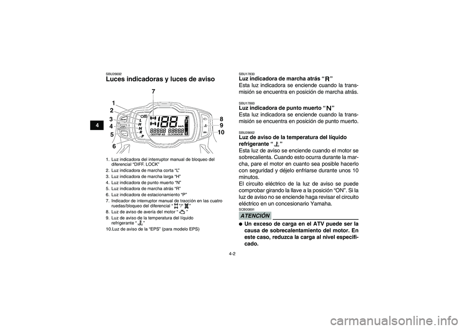 YAMAHA GRIZZLY 550 2009 Manuale de Empleo (in Spanish) 4-2
4
SBU26692Luces indicadoras y luces de aviso
SBU17830Luz indicadora de marcha atrás“”
Esta luz indicadora se enciende cuando la trans-
misión se encuentra en posición de marcha atrás.SBU YAMAHA GRIZZLY 550 2009 Manuale de Empleo (in Spanish) 4-2
4
SBU26692Luces indicadoras y luces de aviso
SBU17830Luz indicadora de marcha atrás“”
Esta luz indicadora se enciende cuando la trans-
misión se encuentra en posición de marcha atrás.SBU