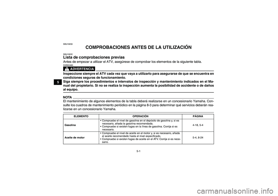 YAMAHA GRIZZLY 550 2009 Manuale de Empleo (in Spanish) 5-1
5
SBU19200
COMPROBACIONES ANTES DE LA UTILIZACIÓN
SBU19222Lista de comprobaciones previas Antes de empezar a utilizar el ATV, asegúrese de comprobar los elementos de la siguiente tabla.
ADVERTEN YAMAHA GRIZZLY 550 2009 Manuale de Empleo (in Spanish) 5-1
5
SBU19200
COMPROBACIONES ANTES DE LA UTILIZACIÓN
SBU19222Lista de comprobaciones previas Antes de empezar a utilizar el ATV, asegúrese de comprobar los elementos de la siguiente tabla.
ADVERTEN