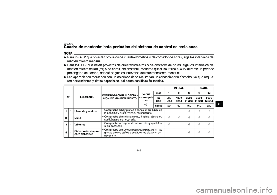 YAMAHA GRIZZLY 550 2009 Manuale de Empleo (in Spanish) 8-3
8
SBU21742Cuadro de mantenimiento periódico del sistema de control de emisiones NOTAPara los ATV que no estén provistos de cuentakilómetros o de contador de horas, siga los intervalos del
mant YAMAHA GRIZZLY 550 2009 Manuale de Empleo (in Spanish) 8-3
8
SBU21742Cuadro de mantenimiento periódico del sistema de control de emisiones NOTAPara los ATV que no estén provistos de cuentakilómetros o de contador de horas, siga los intervalos del
mant