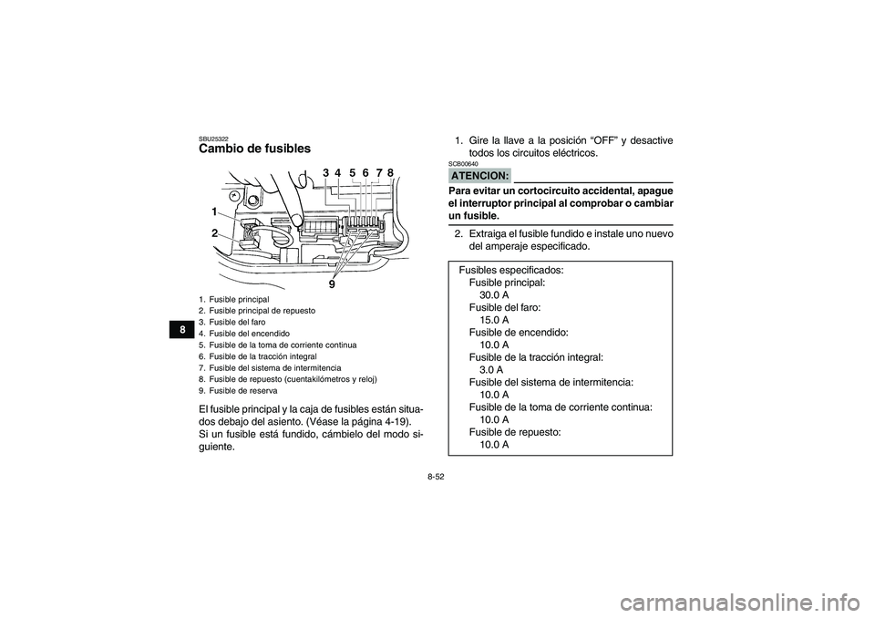 YAMAHA GRIZZLY 660 2007 Manuale de Empleo (in Spanish) 8-52
8
SBU25322Cambio de fusibles El fusible principal y la caja de fusibles están situa-
dos debajo del asiento. (Véase la página 4-19).
Si un fusible está fundido, cámbielo del modo si-
guiente YAMAHA GRIZZLY 660 2007 Manuale de Empleo (in Spanish) 8-52
8
SBU25322Cambio de fusibles El fusible principal y la caja de fusibles están situa-
dos debajo del asiento. (Véase la página 4-19).
Si un fusible está fundido, cámbielo del modo si-
guiente