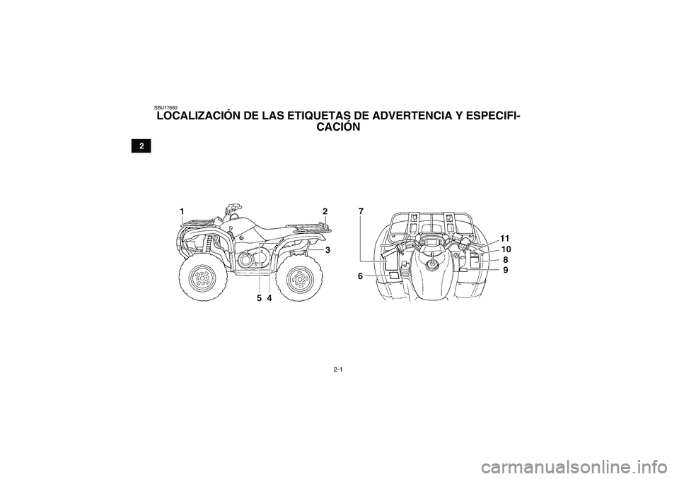 YAMAHA GRIZZLY 660 2007  Manuale de Empleo (in Spanish) 2-1
2
SBU17660LOCALIZACIÓN DE LAS ETIQUETAS DE ADVERTENCIA Y ESPECIFI-
CACIÓN U2C661S0.book  Page 1  Thursday, March 16, 2006  1:15 PM 