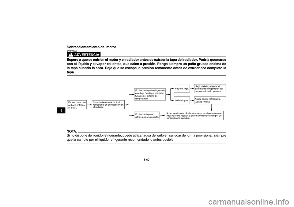 YAMAHA GRIZZLY 660 2007 Manuale de Empleo (in Spanish) 8-60
8Sobrecalentamiento del motor
ADVERTENCIA
SWB02290Espere a que se enfríen el motor y el radiador antes de extraer la tapa del radiador. Podría quemarse
con el líquido y el vapor calientes, que YAMAHA GRIZZLY 660 2007 Manuale de Empleo (in Spanish) 8-60
8Sobrecalentamiento del motor
ADVERTENCIA
SWB02290Espere a que se enfríen el motor y el radiador antes de extraer la tapa del radiador. Podría quemarse
con el líquido y el vapor calientes, que