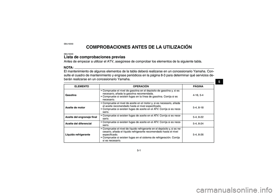 YAMAHA GRIZZLY 660 2007 Manuale de Empleo (in Spanish) 5-1
5
SBU19200
COMPROBACIONES ANTES DE LA UTILIZACIÓN
SBU19220Lista de comprobaciones previas Antes de empezar a utilizar el ATV, asegúrese de comprobar los elementos de la siguiente tabla.NOTA:El m YAMAHA GRIZZLY 660 2007 Manuale de Empleo (in Spanish) 5-1
5
SBU19200
COMPROBACIONES ANTES DE LA UTILIZACIÓN
SBU19220Lista de comprobaciones previas Antes de empezar a utilizar el ATV, asegúrese de comprobar los elementos de la siguiente tabla.NOTA:El m