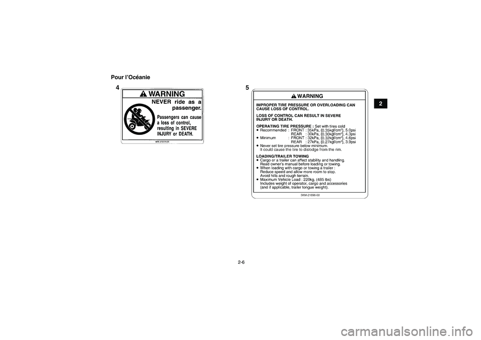 YAMAHA GRIZZLY 660 2007  Notices Demploi (in French) 2-6
2 Pour l’Océanie
U2C661F0.book  Page 6  Thursday, March 16, 2006  3:32 PM 