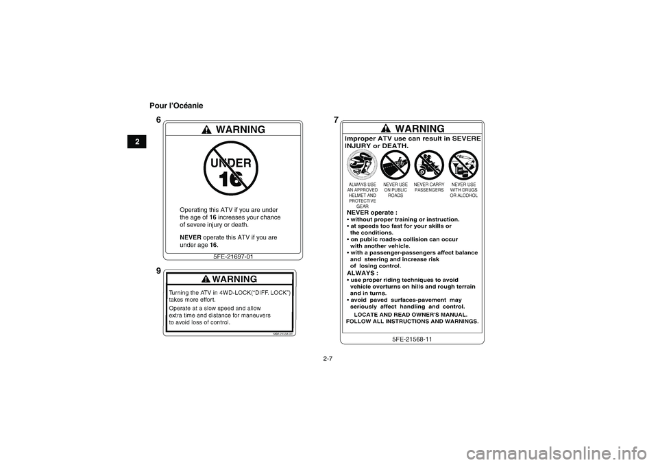 YAMAHA GRIZZLY 660 2007  Notices Demploi (in French) 2-7
2Pour l’Océanie
U2C661F0.book  Page 7  Thursday, March 16, 2006  3:32 PM 