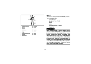 Page 200